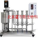 多功能卷式膜分离设备Multi SM-1812