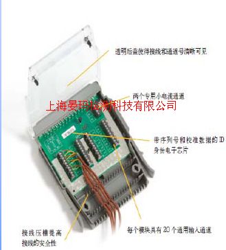 SIM盒-探头输入模块