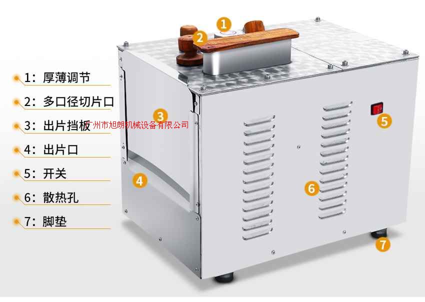 药材切片机
